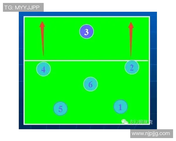 武汉排球队的节奏分析与战术调整对比赛结果的影响探讨